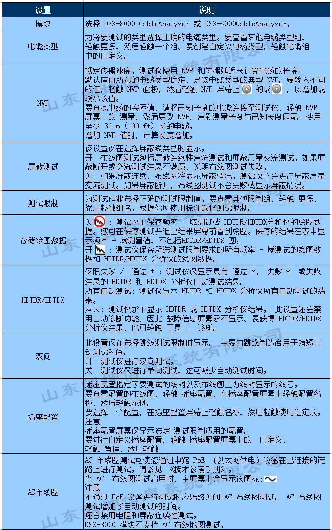 福禄克DSX-5000、8000网络测试仪双绞线测试设置详解