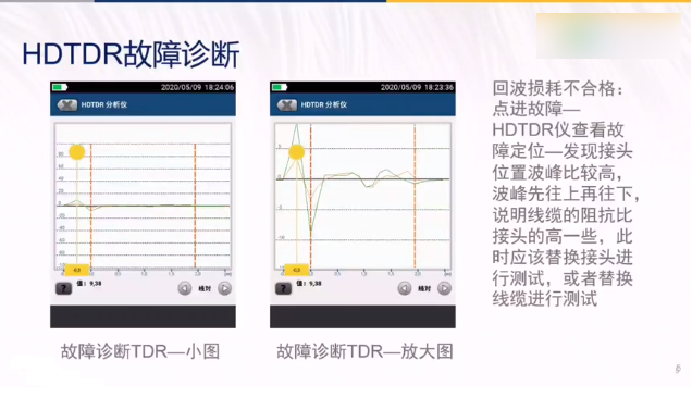 接头和线缆的常见误区